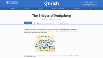 Screenshot of The Bridges of Konigsberg