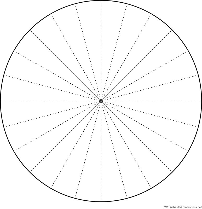 Free Printable Pie Chart Templates