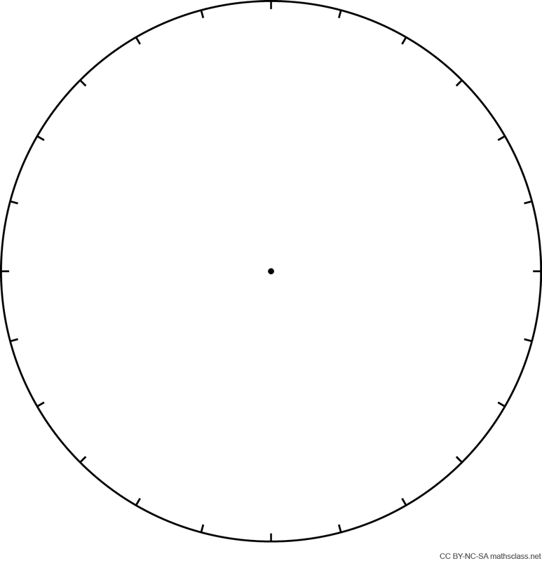 Pie Chart Printable