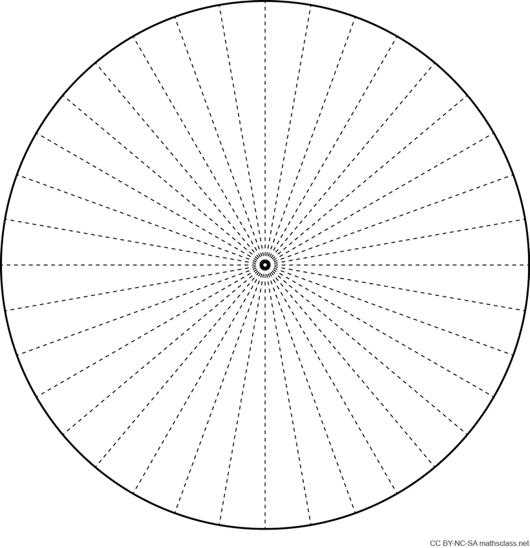 blank pie charts mathsfaculty blank sign templates