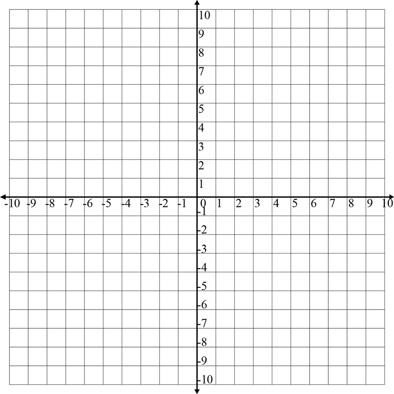 Search Results For Printable Coordinate Plane Landscape To 25 Numbered Calendar 2015