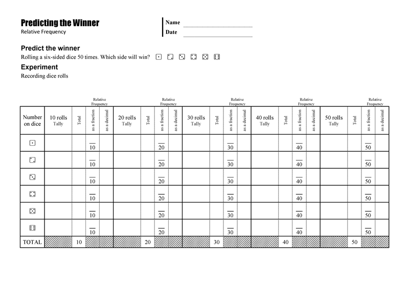 MathsClass - A blog about teaching and learning in a maths classroom.