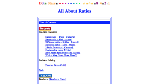 Screenshot of All About Ratios (less interactive version)