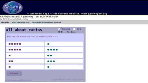 Screenshot of All About Ratios