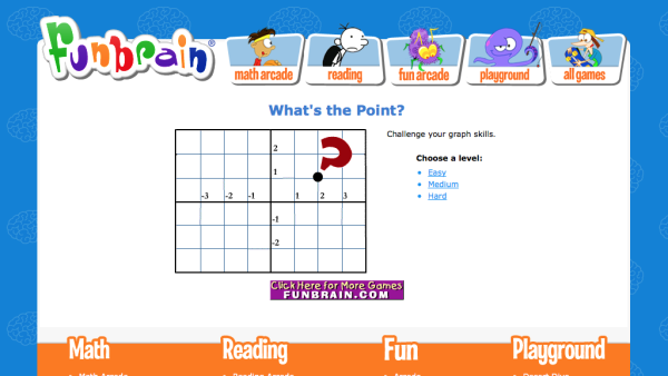 Screenshot of What’s the Point?