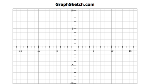 Screenshot of GraphSketch
