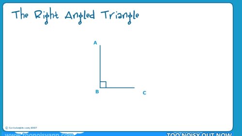 Screenshot of Pythagoras Theorem