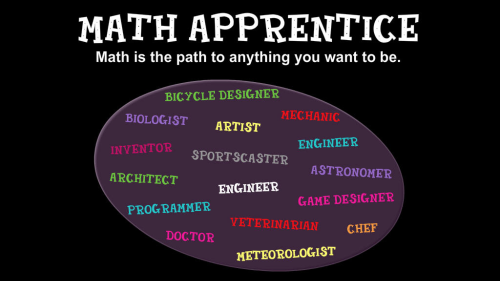 Screenshot of Math Apprentice