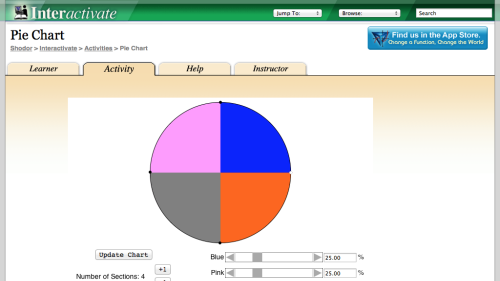 Screenshot of Pie Chart