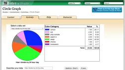 Screenshot of Circle Graph