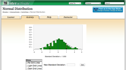 Screenshot of Interactivate: Normal Distribution