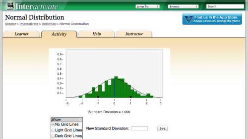 Screenshot of Interactivate: Normal Distribution