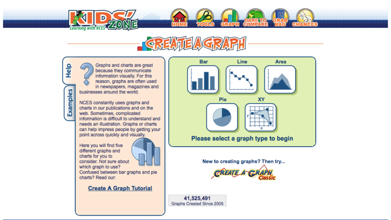 Screenshot of Create A Graph