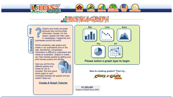 Screenshot of Create A Graph