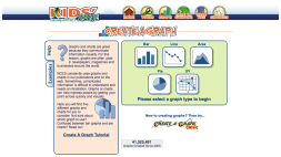 Screenshot of Create A Graph