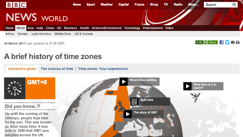 Screenshot of A brief history of time zones