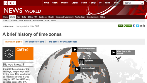 Screenshot of A brief history of time zones