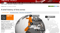 Screenshot of A brief history of time zones