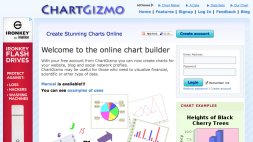 Screenshot of ChartGizmo