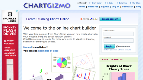 Screenshot of ChartGizmo