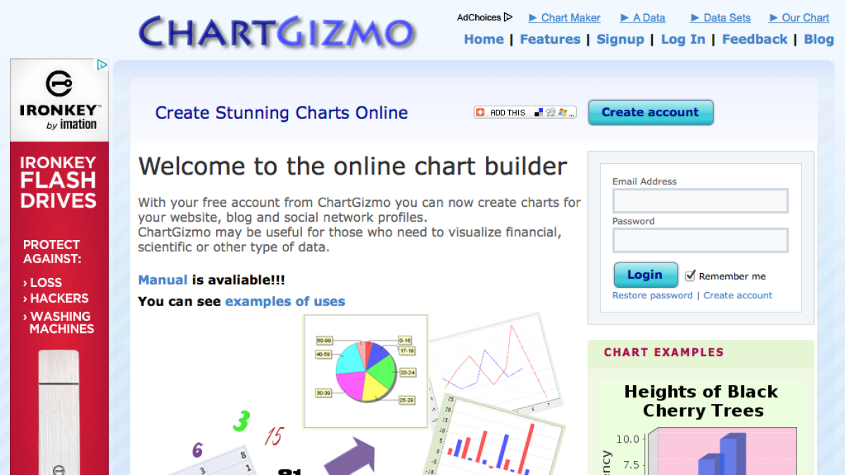Screenshot of ChartGizmo