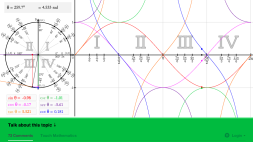 Screenshot of Touch Mathematics - Trigonometry