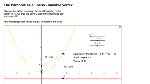 Screenshot of The Parabola as a Locus - variable vertex