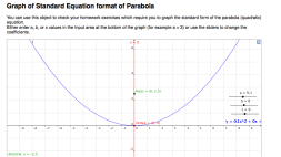 Screenshot of Graph of Standard Equation format of Parabola