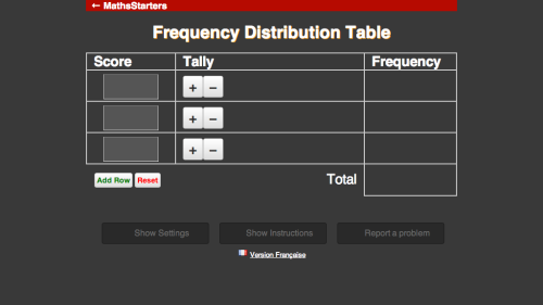 Screenshot of Frequency Distribution Table