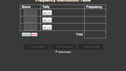 Screenshot of Frequency Distribution Table
