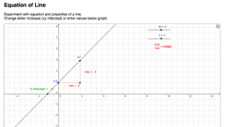 Screenshot of Equation of Line