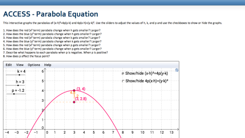 Screenshot of Parabola Equation