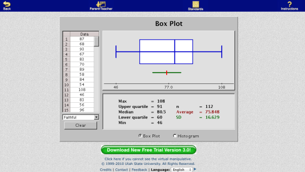 Screenshot of Box Plot/Histogram