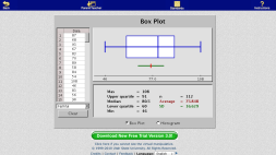 Screenshot of Box Plot/Histogram