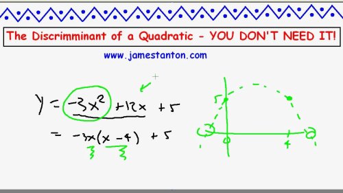 Screenshot of The Discriminant of a Quadratic: YOU DON’T NEED IT! (Tanton Mathematics)