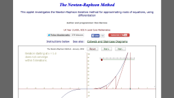 Screenshot of The Newton-Raphson Method