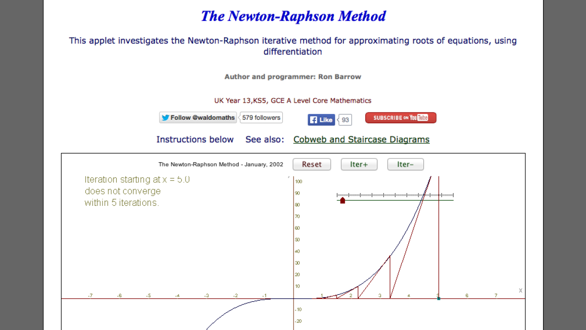 Screenshot of The Newton-Raphson Method