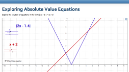 Screenshot of Exploring Absolute Value Equations