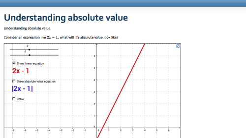 Screenshot of Understanding absolute value