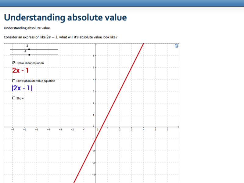 Understanding absolute value - MathsLinks