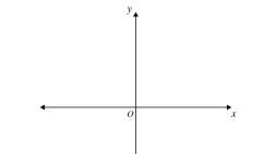 Preview of Coordinate Sketching Grids