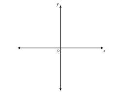 Preview of Coordinate Sketching Grids