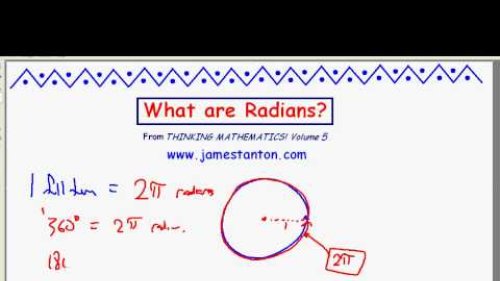 Screenshot of Radian Measure (TANTON Mathematics)