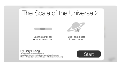 Screenshot of The Scale of the Universe 2