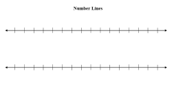 Preview of Number Lines