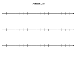 Preview of Number Lines