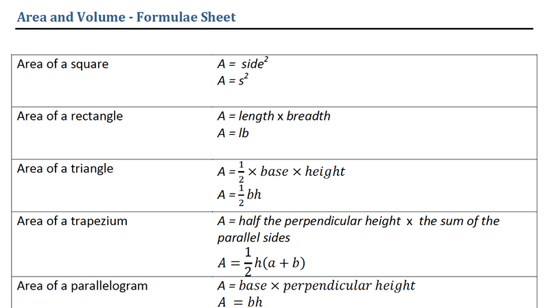 Preview of Area and Volume -&nbsp; Formulae Sheet