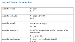 Preview of Area and Volume -  Formulae Sheet