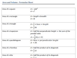 Preview of Area and Volume -  Formulae Sheet