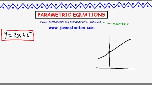 Screenshot of A Brief Introduction to Parametric Equations (Tanton Mathematics)